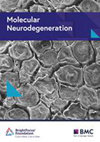 Molecular Neurodegeneration雜志封面